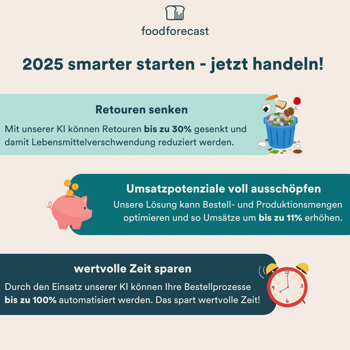 Featured image for “🤖 2025 smarter starten & jetzt handeln! 💪”