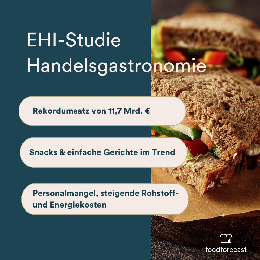 Featured image for “📊 Rekordumsatz in der Handelsgastronomie: EHI-Studie zeigt Wachstum und Trends”