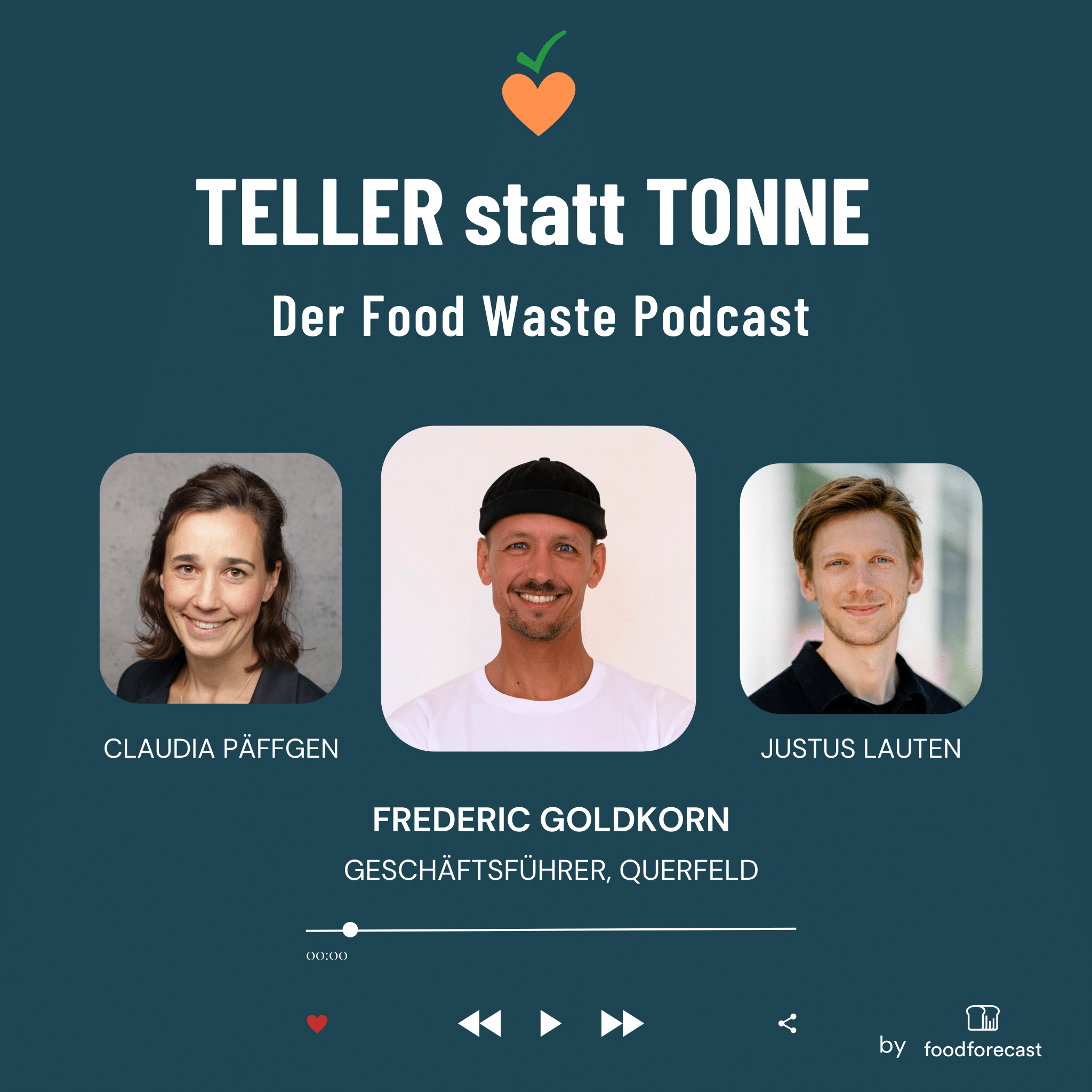 Featured image for “Folge 6 unseres Food Waste Podcast online”